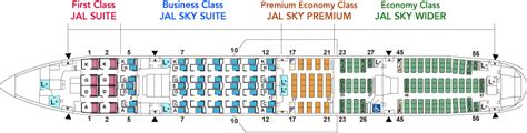 boeing 777 300 seats|boeing 777 300er seat configuration.